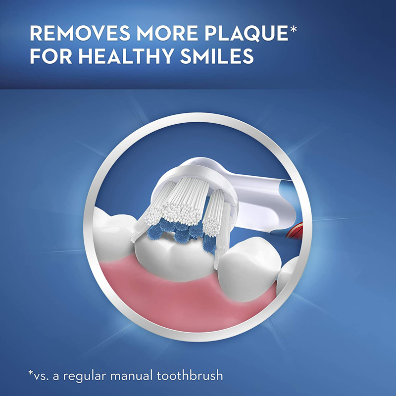 Orijinal Oral B yedek fırça ba - Pastry Brush Silicone incelemesi ve fiyatı